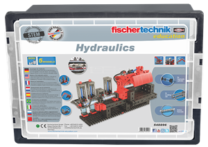 Picture of Hydraulics